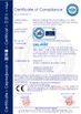 الصين Henan Dajing Fan Technology Co., Ltd. الشهادات